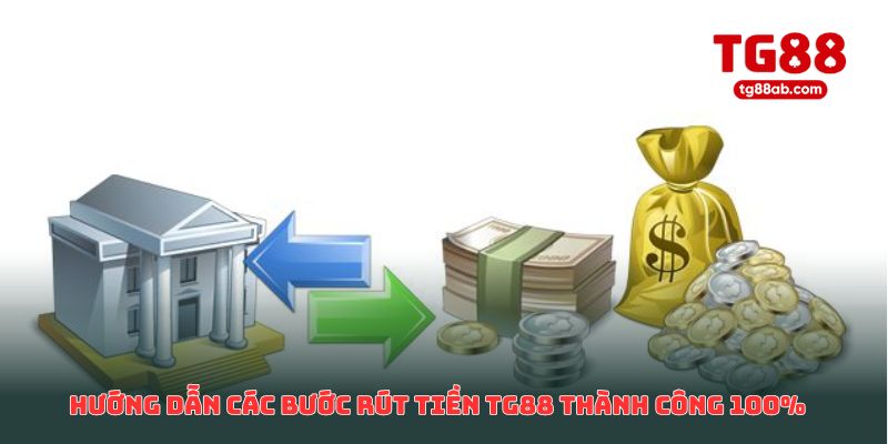 Rút Tiền TG88 Bị Lỗi? Nguyên Nhân & Cách Khắc Phục Nhanh Nhất 3 Hướng dẫn các bước rút tiền TG88 thành công 100%